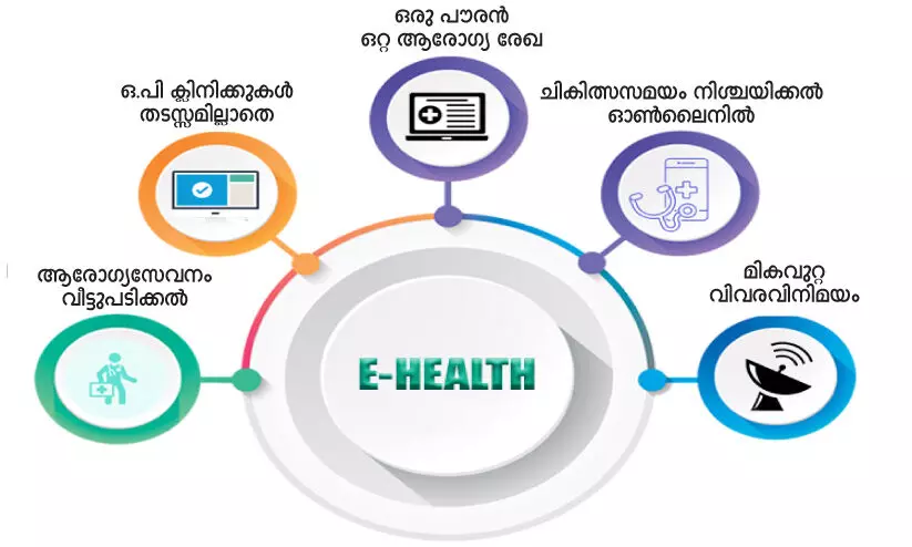 OP tickets at home; Online arrangement at 311 hospitals OP tickets at home; Online arrangement at 311 hospitals