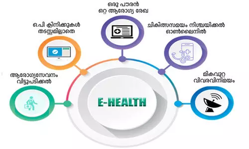 OP tickets at home; Online arrangement at 311 hospitals