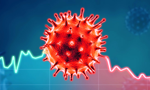 കോ​വി​ഡ് വി​മു​ക്തി​: യു.​എ.​ഇ മു​ന്നി​ൽ
