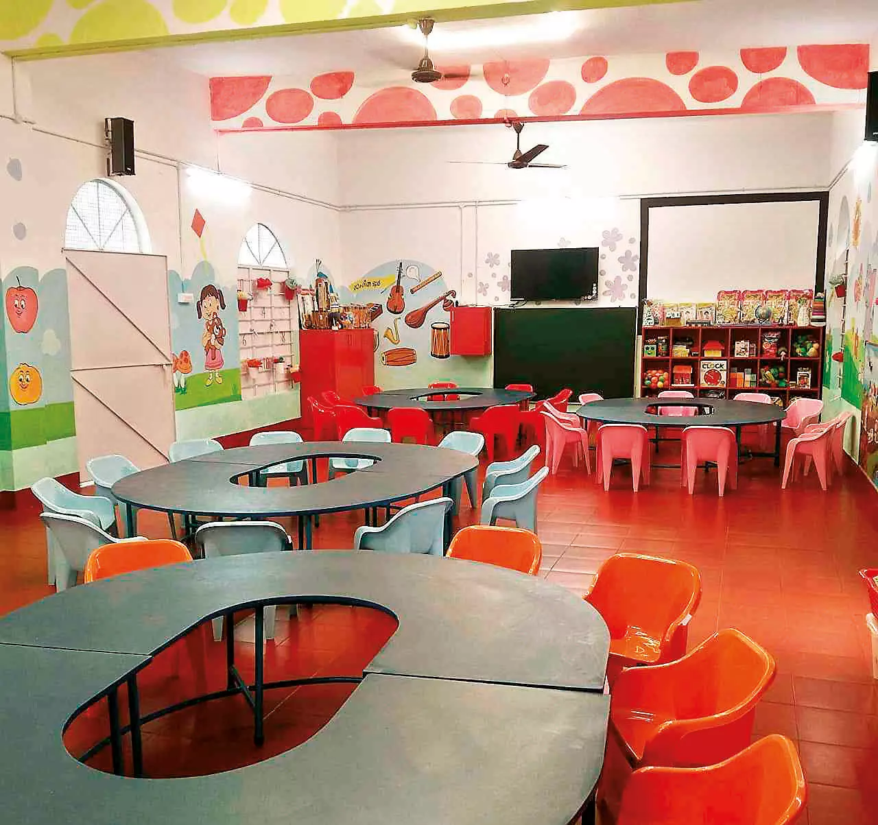 Vattekat G.U.P School Rising to international level Vattekat G.U.P School Rising to international level