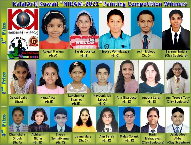 നിറം ചിത്രരചന: ലേണേഴ്സ് ഓൺ അക്കാദമി ഓവറോൾ ജേതാക്കൾ നിറം ചിത്രരചന: ലേണേഴ്സ് ഓൺ അക്കാദമി ഓവറോൾ ജേതാക്കൾ