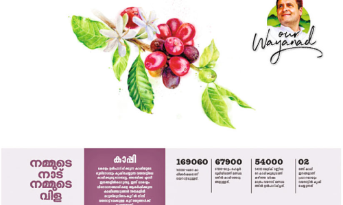 വയനാടൻ വിളകളും വിവരങ്ങളുമായി  രാഹുലിന്‍റെ കലണ്ടര്‍