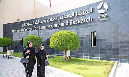 അ​ർ​ബു​ദ രോ​ഗി​ക​ൾ​ക്ക് നൂ​ത​ന സേ​വ​ന​ങ്ങ​ളു​മാ​യി എ​ൻ.​സി.​സി.​സി.​ആ​ർ