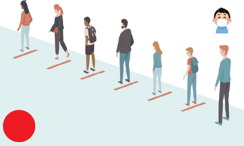 അകലം മറക്കരുത്: മലപ്പുറത്ത് 935 പേ​ർ​ക്ക്​  കൂ​ടി കോവിഡ്