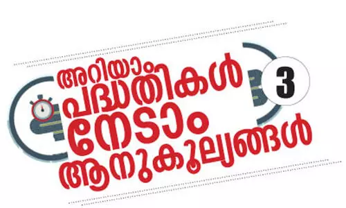 പ്രവാസി​ സുരക്ഷക്കായി ഇൻഷുറന്‍സ് പോളിസി