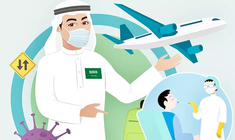 സൗദി ​പ്രവേശനത്തിന്​ പി.സി.ആർ സർട്ടിഫിക്കറ്റ്​ നിർബന്ധം