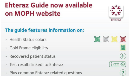 ബൂസ്റ്റർ ഇല്ലെങ്കിൽ, ഒമ്പത്​ മാസം കഴിഞ്ഞാൽ വാക്സിൻ സ്റ്റാറ്റസ്​ ഇല്ല