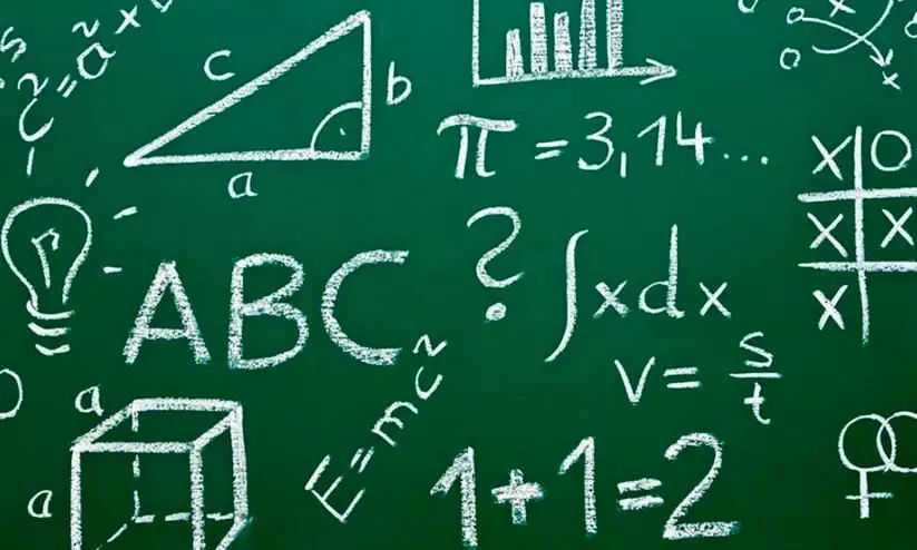 Happy Numbers SSLC Maths Happy Numbers SSLC Maths