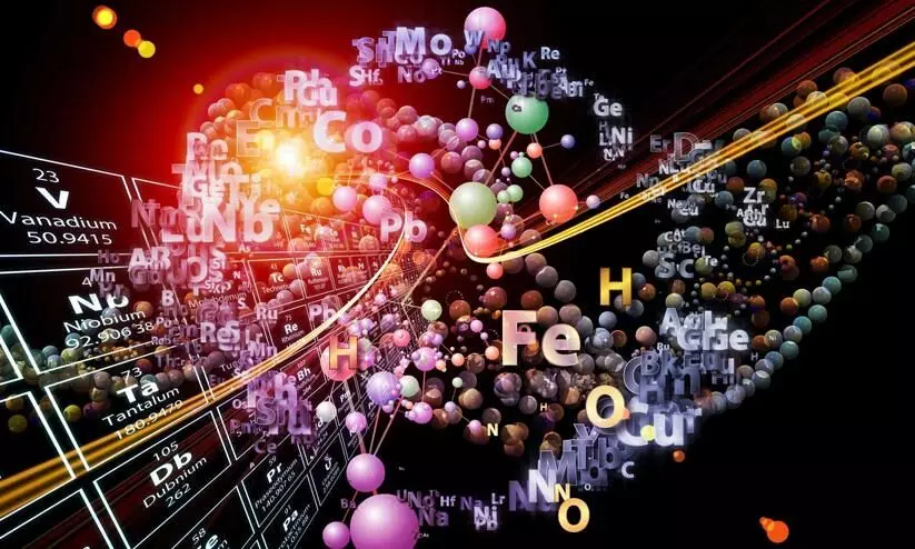 periodic table of elements