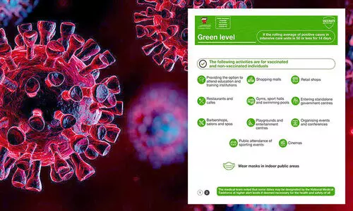 കോ​വി​ഡ് നി​യ​​​​ന്ത്ര​ണം നീ​ക്കു​ന്നു