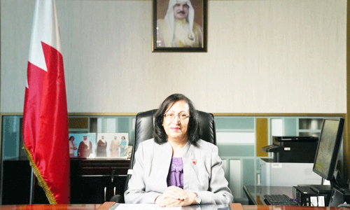 ഭ​ക്ഷ​ണ പ​രി​ശോ​ധ​ന​: മൂ​ന്നു​വ​ർ​ഷ​ത്തി​ൽ ഭ​ക്ഷ്യ ലം​ഘ​ന​ത്തി​ൽ അ​ഞ്ചി​ര​ട്ടി വ​ർ​ധ​ന