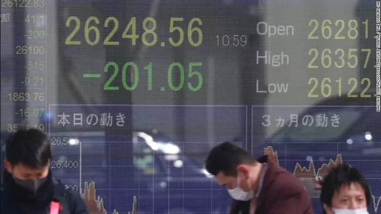 റഷ്യൻ സമ്പദ്വ്യവസ്ഥക്ക് ഉണ്ടായത് കനത്ത നഷ്ടം; റൂബിൾ റെക്കോർഡ് തകർച്ചയിൽ റഷ്യൻ സമ്പദ്വ്യവസ്ഥക്ക് ഉണ്ടായത് കനത്ത നഷ്ടം; റൂബിൾ റെക്കോർഡ് തകർച്ചയിൽ