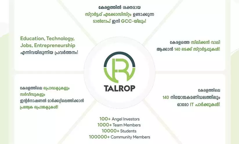 ജി.സി.സിയിൽ വേരുറപ്പിക്കാനൊരുങ്ങി ടാൽറോപ് ജി.സി.സിയിൽ വേരുറപ്പിക്കാനൊരുങ്ങി ടാൽറോപ്