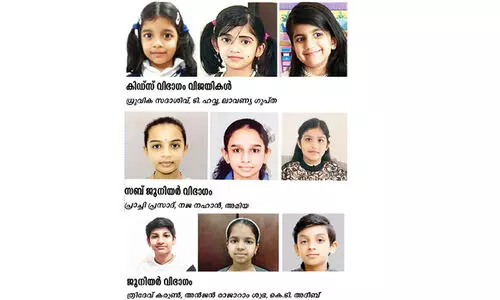 മ​ല​ർ​വാ​ടി ​മ​ഴ​വി​ല്ല്​ മെ​ഗാ ചി​ത്ര​ര​ച​ന മ​ത്സ​രം: വി​ജ​യി​ക​ളെ പ്ര​ഖ്യാ​പി​ച്ചു