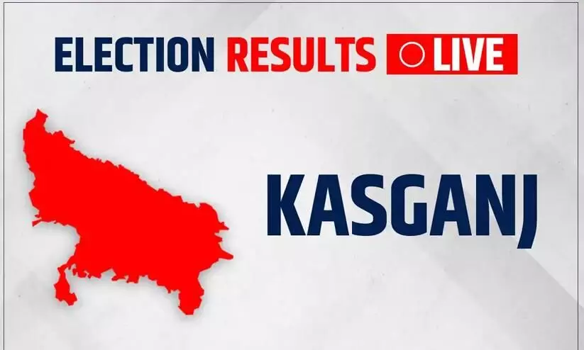 The prophecy came true; Those who won in Kasganj were captured by UP