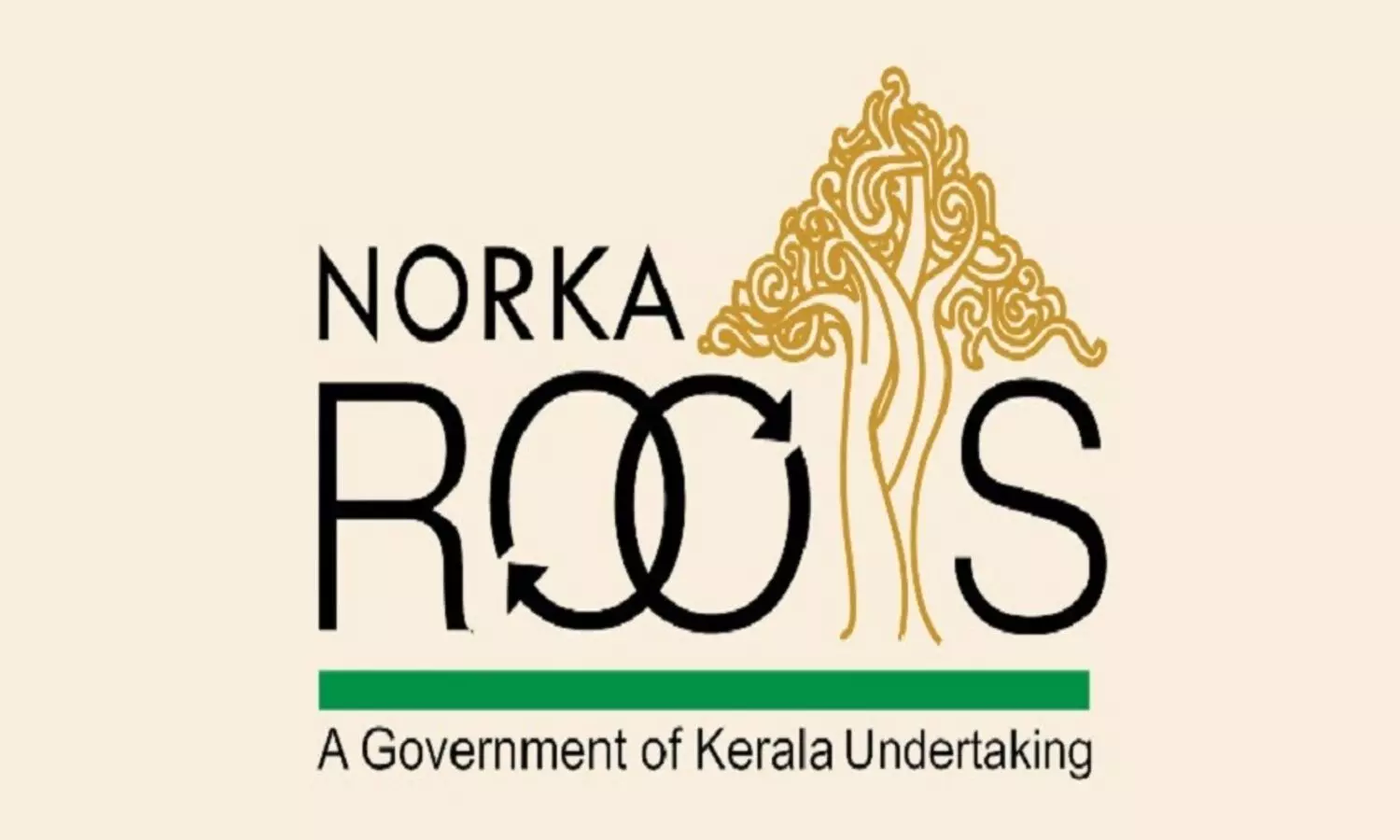 norka roots