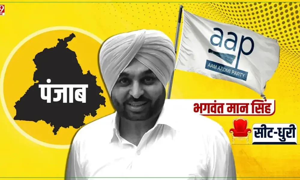 പഞ്ചാബിൽ ആപ് ആറാടുകയാണ്...; തകർന്നടിഞ്ഞ് കോൺഗ്രസ്