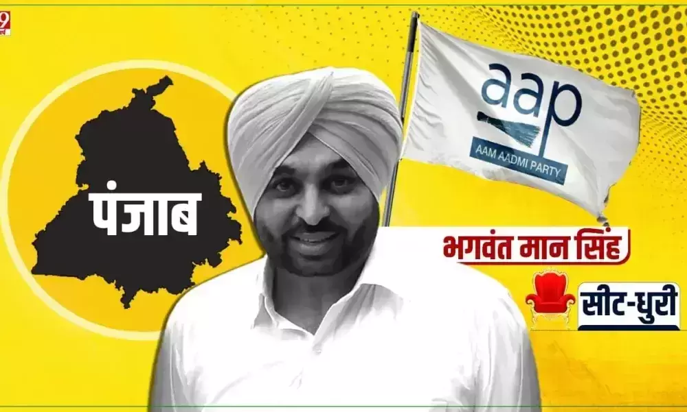 പഞ്ചാബിൽ ആപ് ആറാടുകയാണ്...; തകർന്നടിഞ്ഞ് കോൺഗ്രസ്