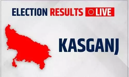The prophecy came true; Those who won in Kasganj were captured by UP