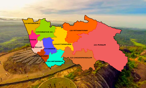 പ്രഖ്യാപനങ്ങളിൽ പ്രതീക്ഷയോടെ കൊല്ലം