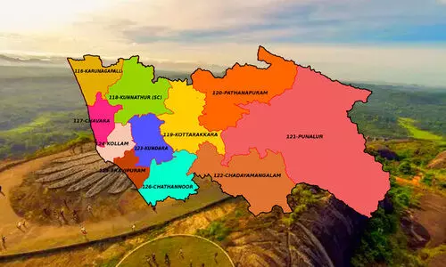 പ്രഖ്യാപനങ്ങളിൽ പ്രതീക്ഷയോടെ കൊല്ലം