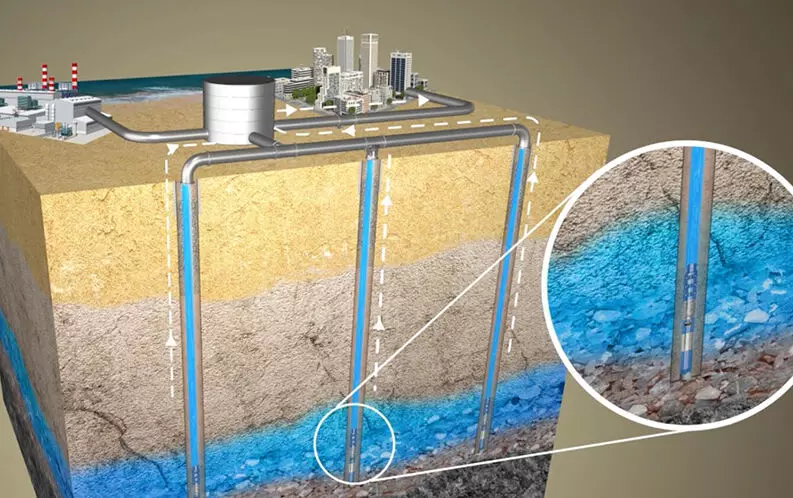 ലോകത്തിലെ ഏറ്റവും വലിയ അക്വഫെർ സ്റ്റോറേജ് ദുബൈയിൽ