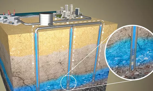 ലോകത്തിലെ ഏറ്റവും വലിയ അക്വഫെർ സ്റ്റോറേജ് ദുബൈയിൽ
