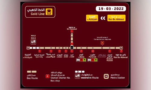 ദോഹ മെട്രോ: ​ഗോൾഡൻ ലൈനിൽ ബദൽ സംവിധാനം