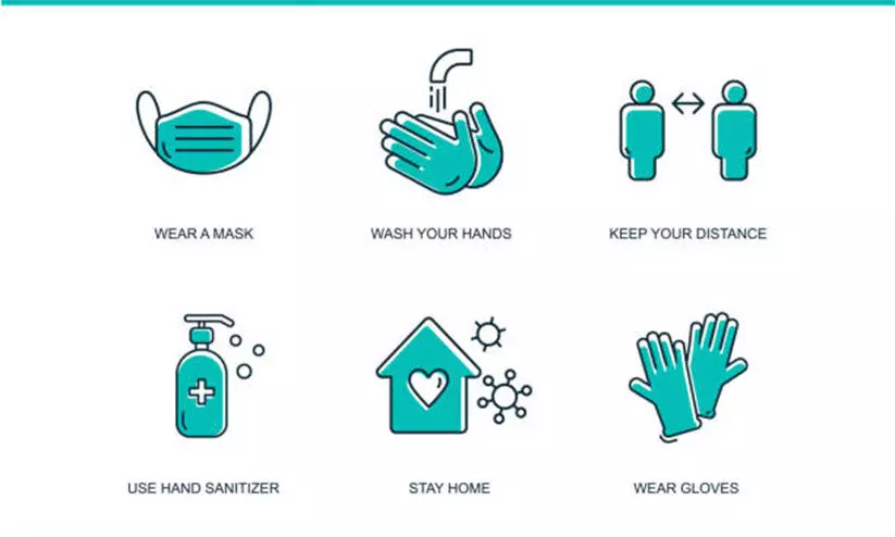 കു​വൈ​ത്തി​ൽ ശേ​ഷി​ക്കു​ന്ന കോ​വി​ഡ്​ നി​യ​ന്ത്ര​ണ​വും ഒ​ഴി​വാ​ക്കി​യേ​ക്കും