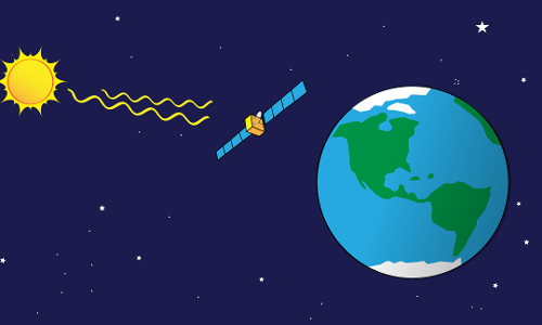 ബഹിരാകാശത്ത് നിന്ന് വൈദ്യുതി