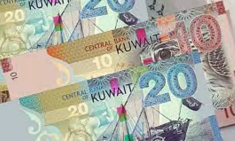 വി​നി​മ​യ​നി​ര​ക്ക് കു​തി​ക്കു​ന്നു; ദീ​നാ​റി​ന് 251 രൂ​പ ക​ട​ന്നു