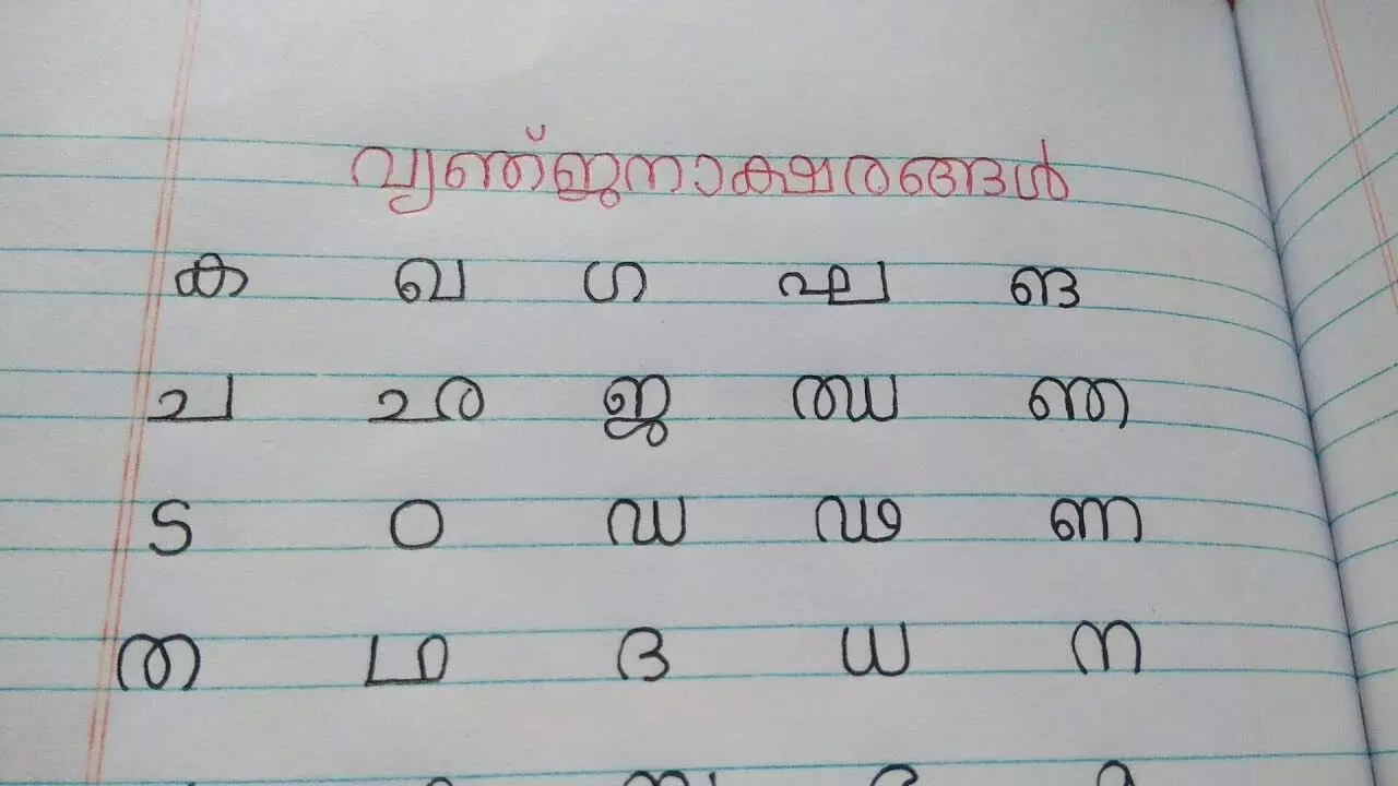 മലയാളം അക്ഷരമാല ഒന്ന്, രണ്ട് ക്ലാസ് പാഠപുസ്തകത്തിൽ