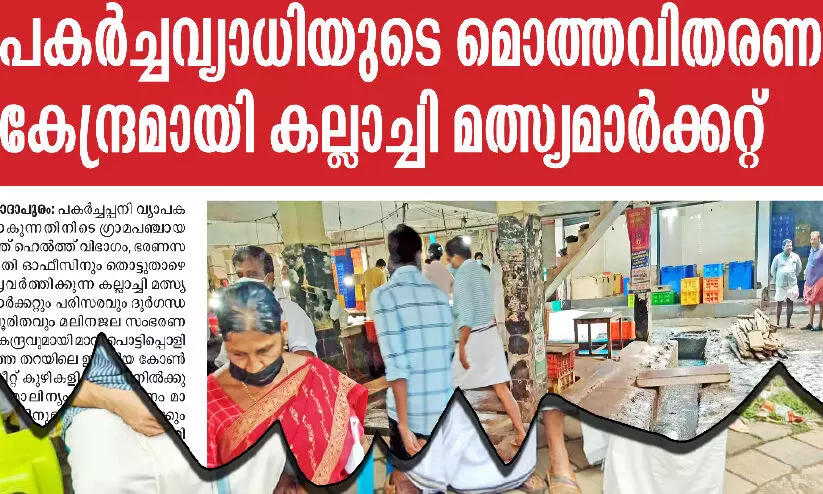 കല്ലാച്ചി മത്സ്യമാർക്കറ്റ്: നാദാപുരം പഞ്ചായത്തിന് ആരോഗ്യവകുപ്പിന്റെ നോട്ടീസ് കല്ലാച്ചി മത്സ്യമാർക്കറ്റ്: നാദാപുരം പഞ്ചായത്തിന് ആരോഗ്യവകുപ്പിന്റെ നോട്ടീസ്