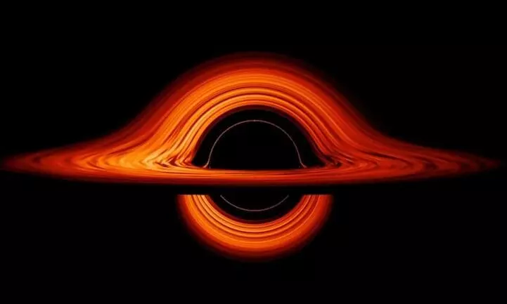 അഞ്ഞൂറാമത് ബ്ലാക്ക് ഹോൾ ഉദ്ഭവത്തിന് സാക്ഷ്യംവഹിച്ച് ഇന്ത്യയുടെ ആസ്ട്രോസാറ്റ് അഞ്ഞൂറാമത് ബ്ലാക്ക് ഹോൾ ഉദ്ഭവത്തിന് സാക്ഷ്യംവഹിച്ച് ഇന്ത്യയുടെ ആസ്ട്രോസാറ്റ്