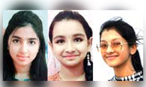 കോഴിക്കോട് ജില്ല അസോസിയേഷൻ ബാലവേദി ഭാരവാഹികൾ