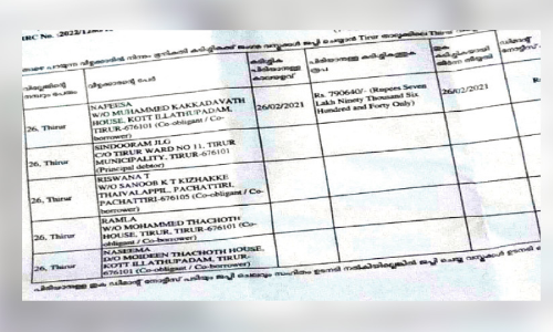 Kudumbasree members defrauded of lakhs in Tirur