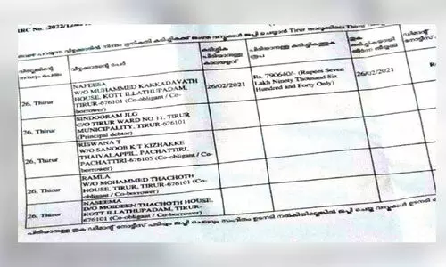 Kudumbasree members defrauded of lakhs in Tirur