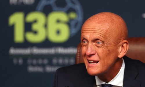 International Football Association Board