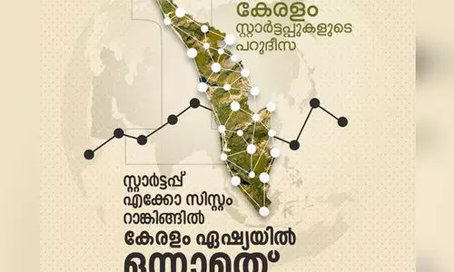 സ്റ്റാർട്ടപ്പ് എക്കോസിസ്റ്റം റാങ്കിങ്ങിൽ ഏഷ്യയിൽ ഒന്നാമതായി കേരളം, ലോകത്ത് നാലാമത്