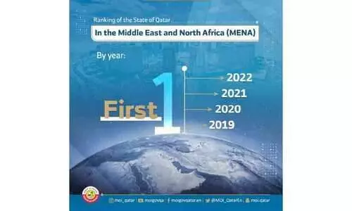 ഖത്തർ സമാധാനമുള്ളിടം