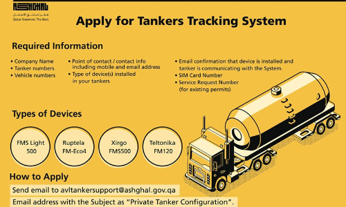 ടാങ്കറുകൾക്ക് ട്രാക്കിങ്; ആഗസ്റ്റ് ഒന്ന് മുതൽ നിർബന്ധം