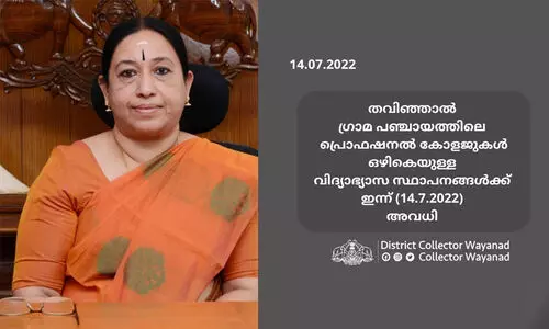 wayanad collector, Rain holiday