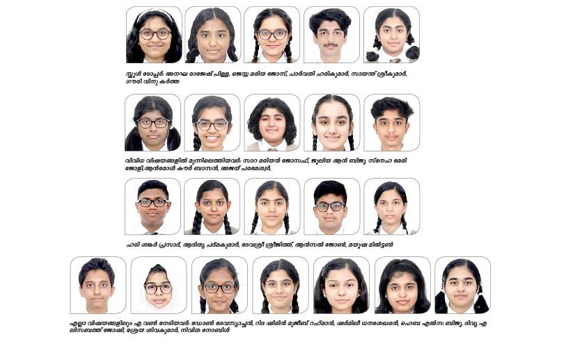 സി.ബി.എസ്.ഇ പന്ത്രണ്ട്: മികച്ച വിജയവുമായി ഏഷ്യൻ സ്കൂൾ സി.ബി.എസ്.ഇ പന്ത്രണ്ട്: മികച്ച വിജയവുമായി ഏഷ്യൻ സ്കൂൾ