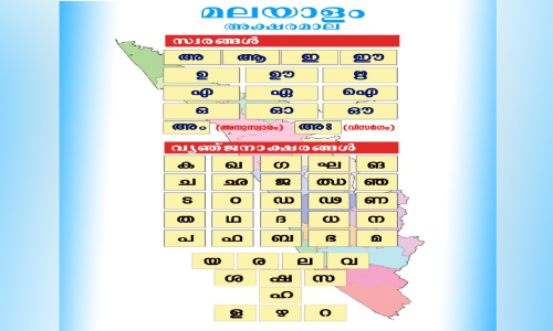 പത്താണ്ടിന്റെ ഇടവേളക്കു ശേഷം വന്നല്ലോ അക്ഷരമാല