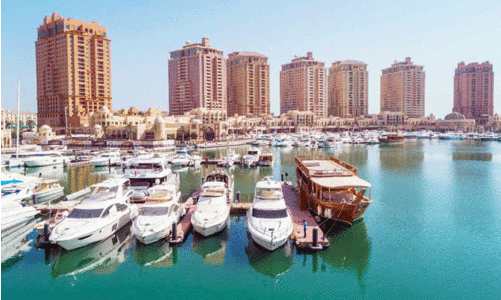 അവധിക്കാലം ചെലവഴിക്കാൻ ആഡംബര ബോട്ടുകൾക്ക് പ്രിയമേറുന്നു