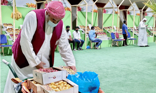 Self-Sufficiency in Dates