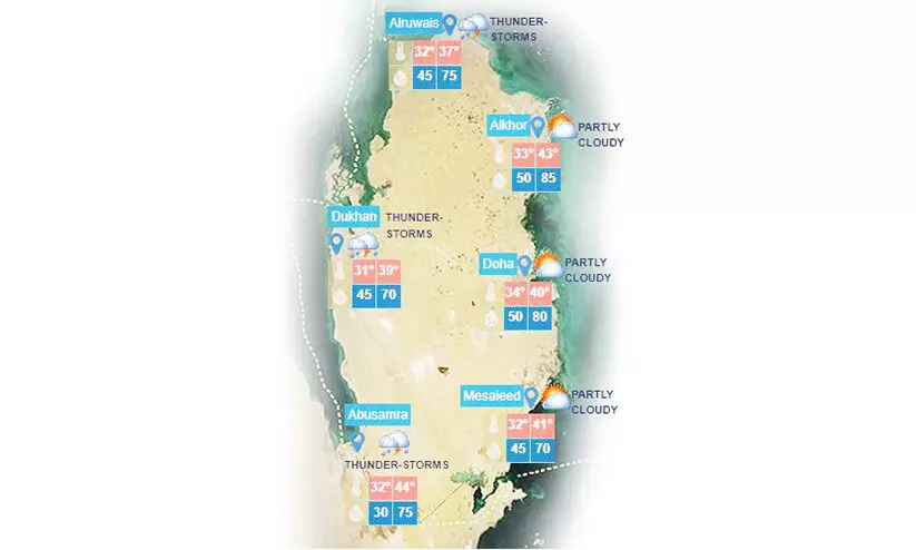 ആഗസ്റ്റിൽ ചൂടിൽ മയമില്ല ആഗസ്റ്റിൽ ചൂടിൽ മയമില്ല