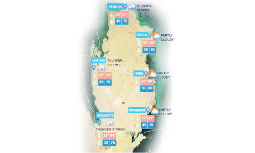 ആ​ഗ​സ്റ്റി​ൽ ചൂ​ടി​ൽ മ​യ​മി​ല്ല
