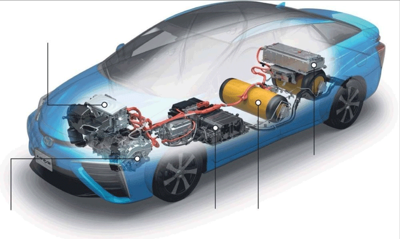 Hydrogen vehicles