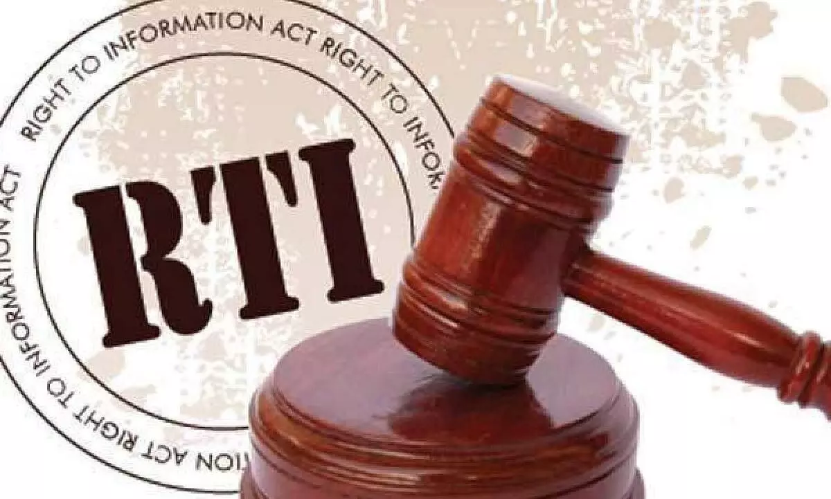 RTI act 89790